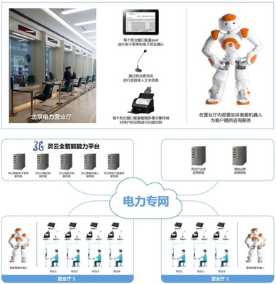 捷通華聲 借力清華資源，深耕人工智能，累計(jì)服務(wù)3億用戶的創(chuàng)新之路與行業(yè)展望