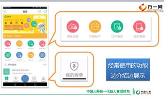 銷售技能精進 從前期溝通到促成成交的全流程實戰(zhàn)解析