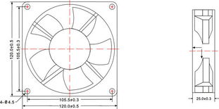 深圳新宇杰科技 從DC散熱風扇到AC 12025交流風扇的專業制造與技術交流